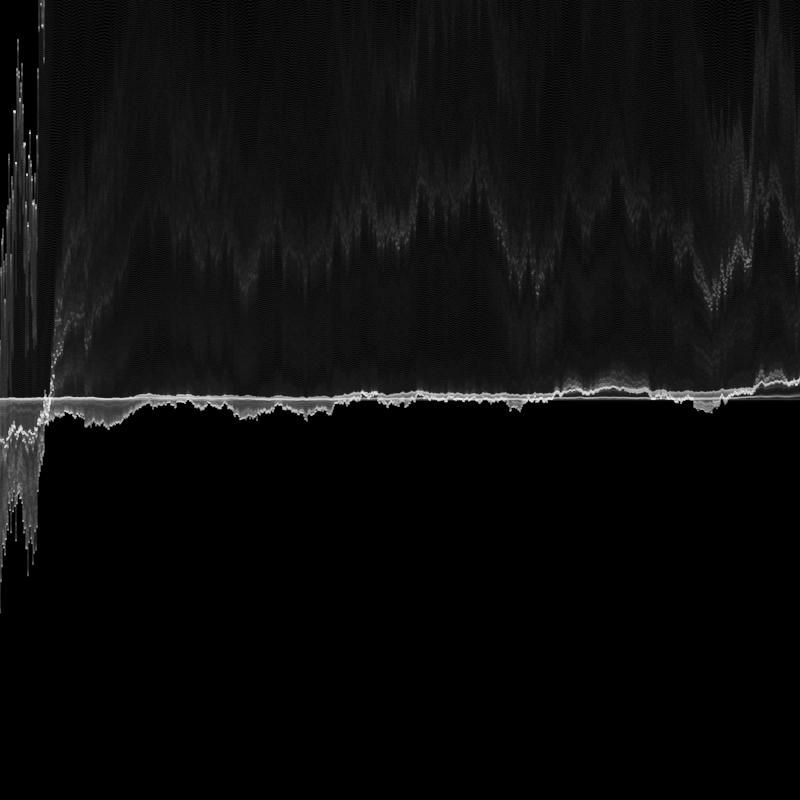 Shepherding Random Numbers #251