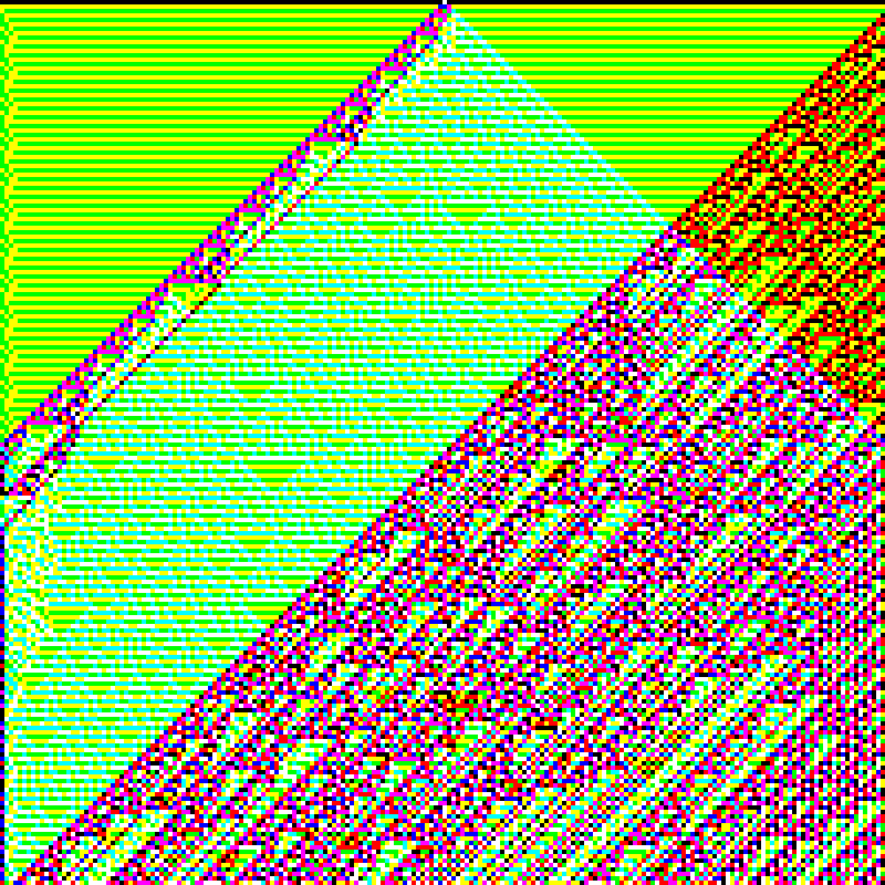 RGB Elementary Cellular Automaton #669