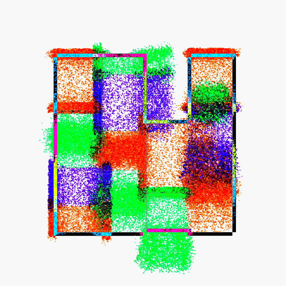 Nearly controlled diffusion #42