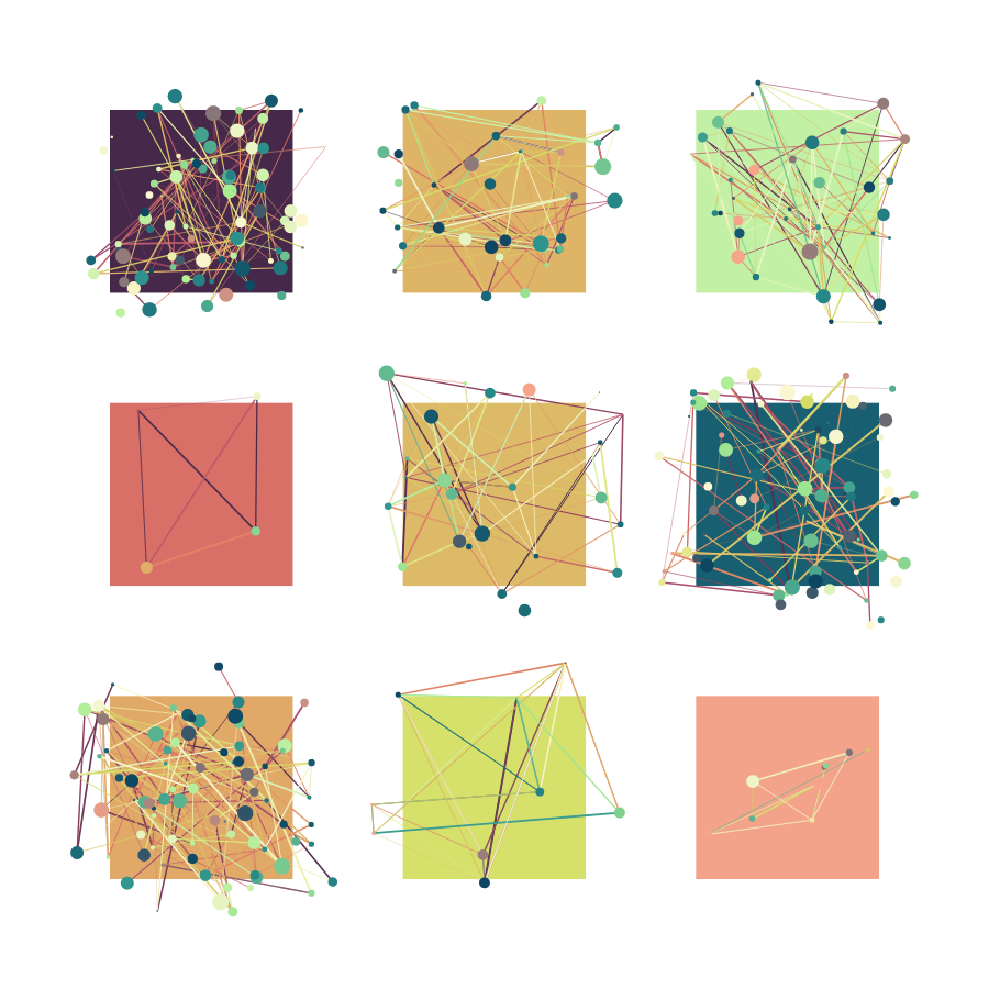 Atom Grid #128