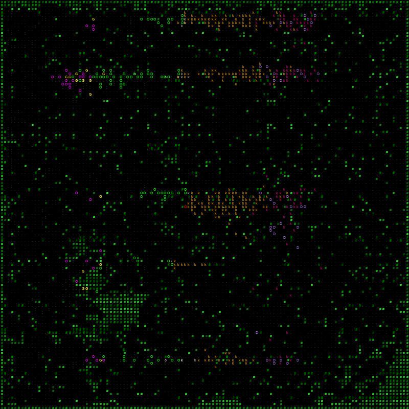 ascii battles 4 TOTAL War #15