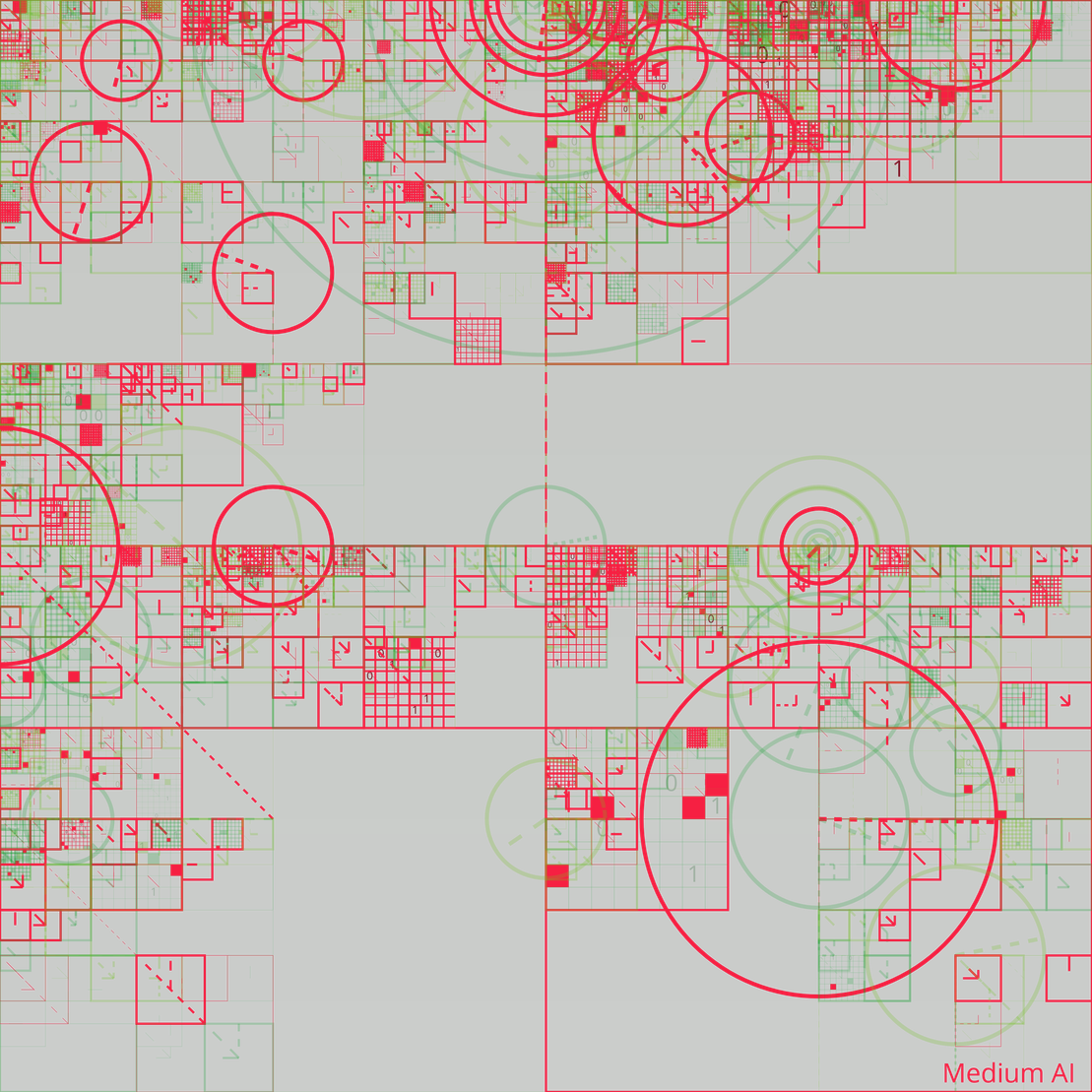AI Brain Scheme #150
