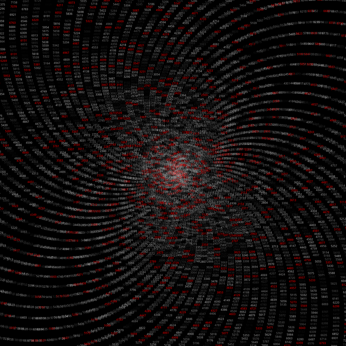 Polar Plot of Numbers #399