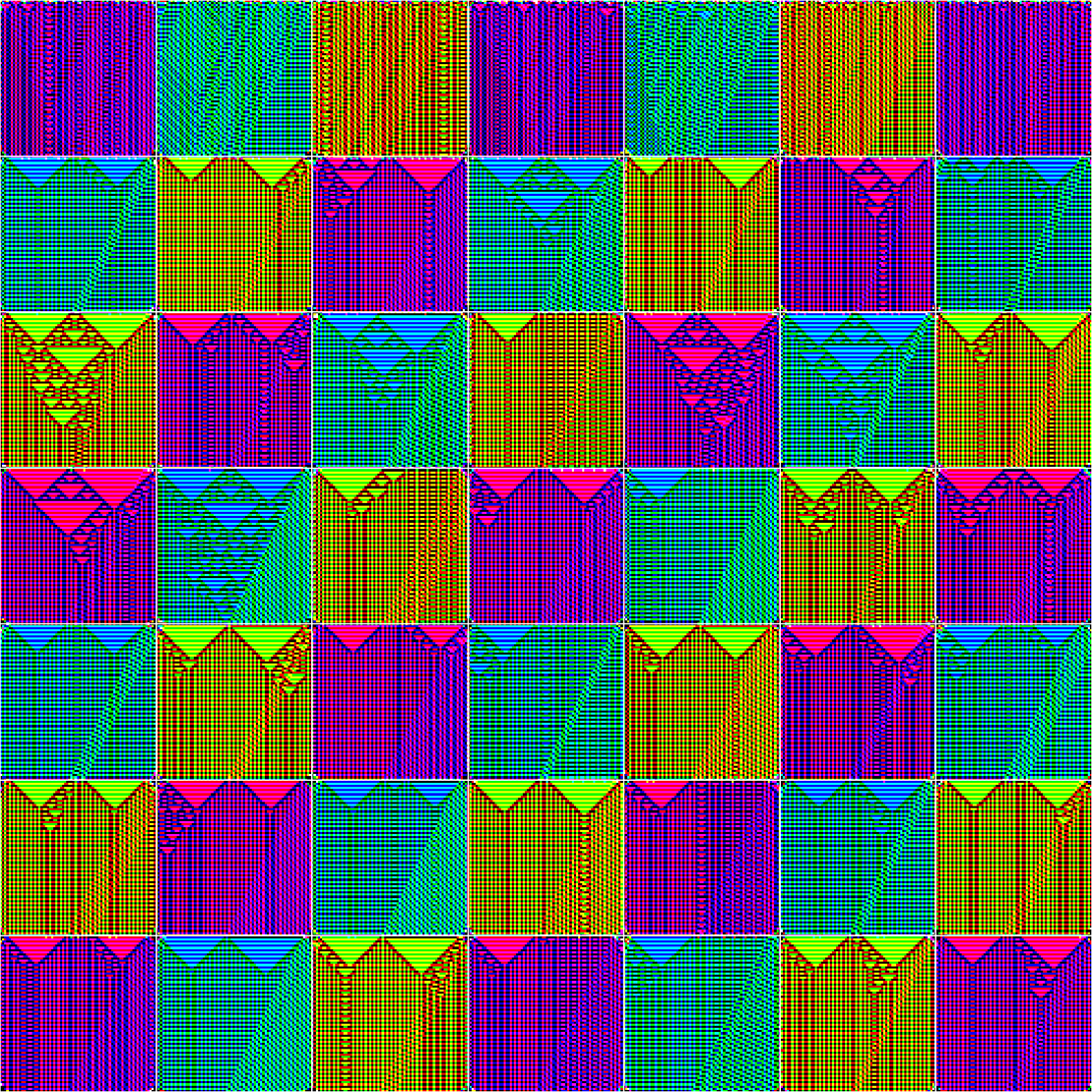 RULES (for Elementary Cellular Automata) #481