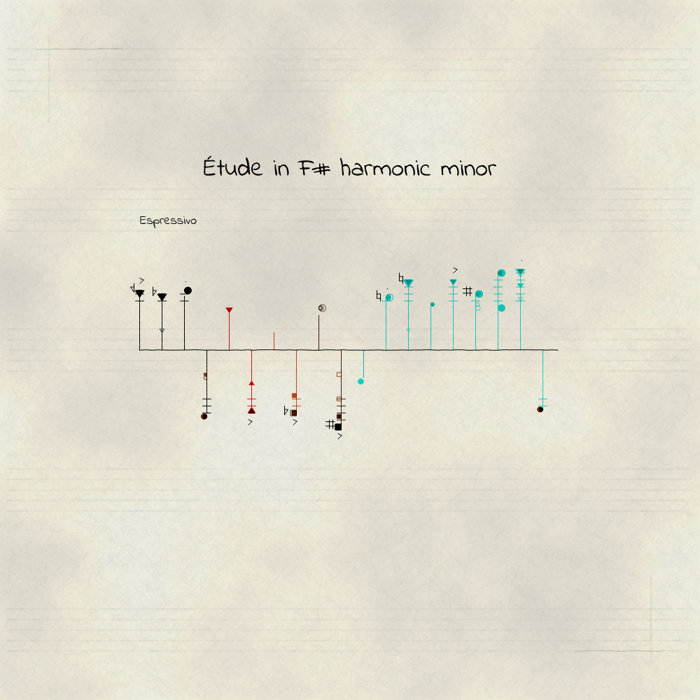 Études(Reissued) #110