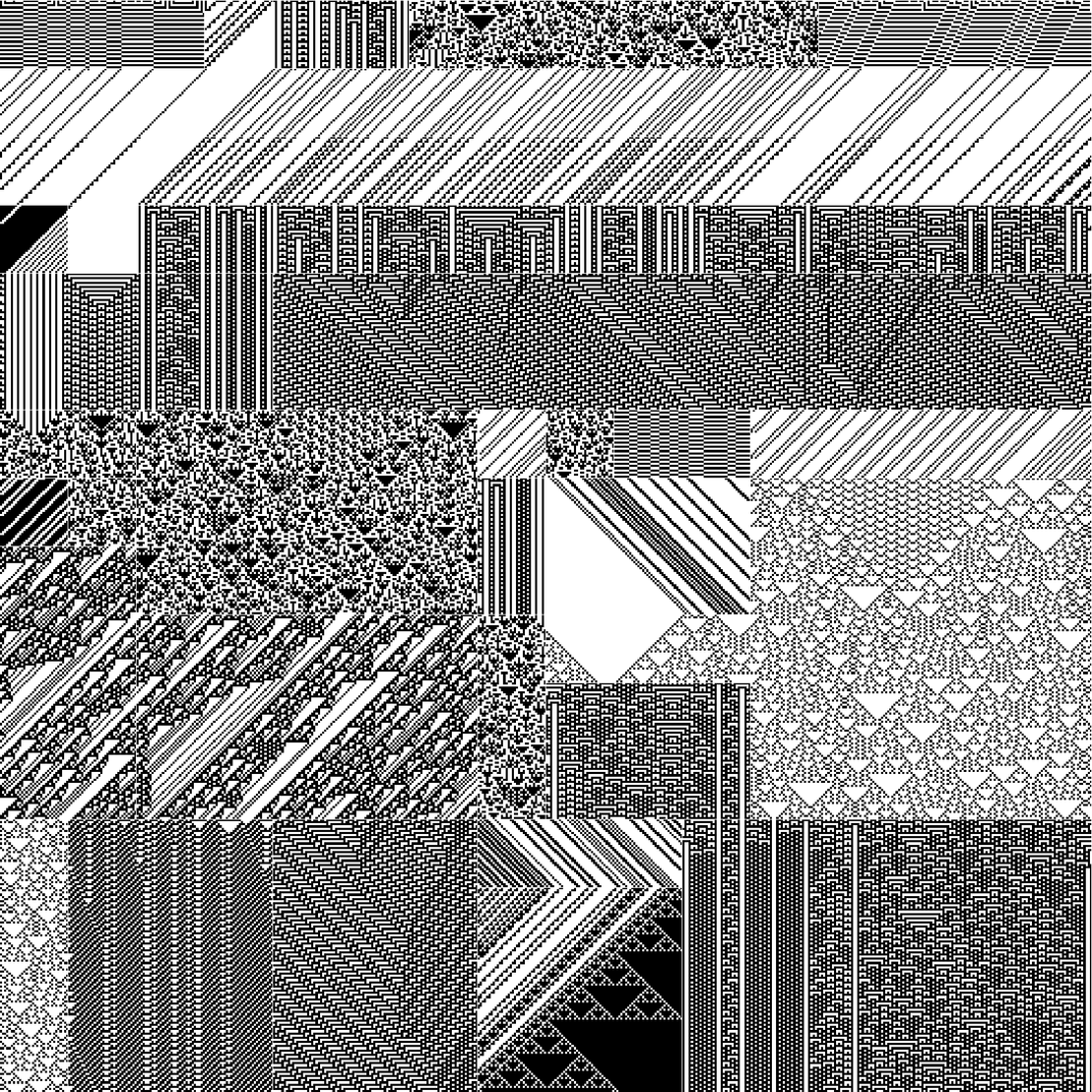 RULES (for Elementary Cellular Automata) #280