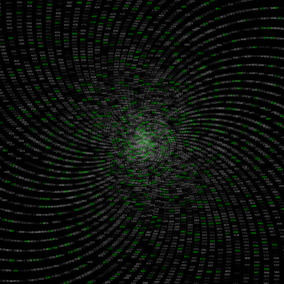 Polar Plot of Numbers #45