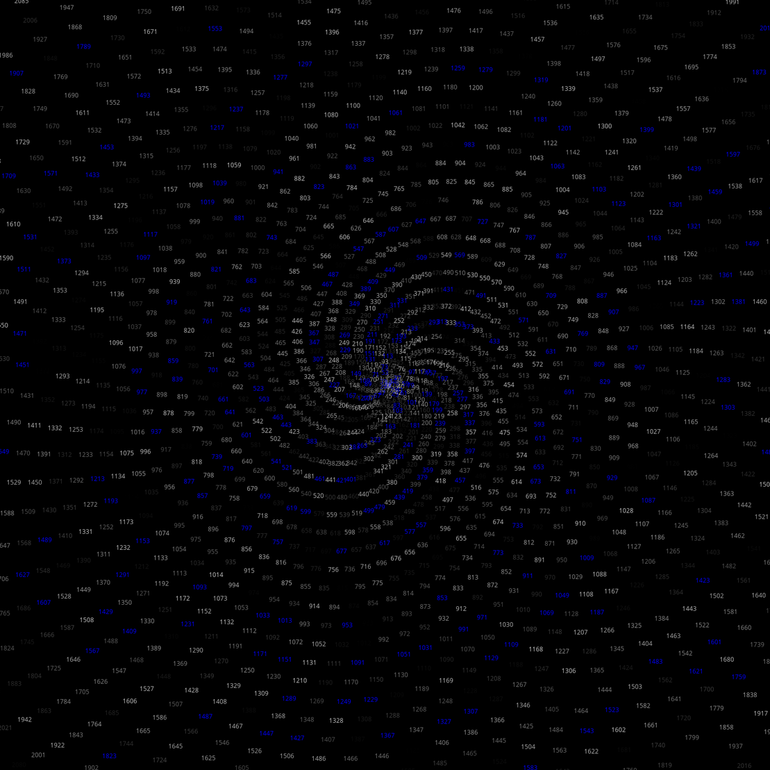 Polar Plot of Numbers #57