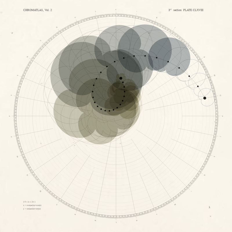 CHROMATLAS, Vol. 2 #43