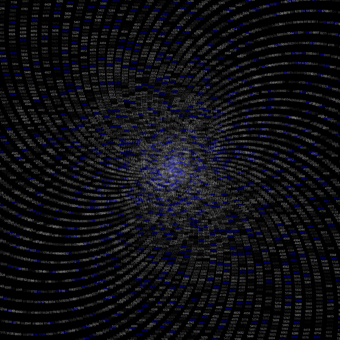 Polar Plot of Numbers #85