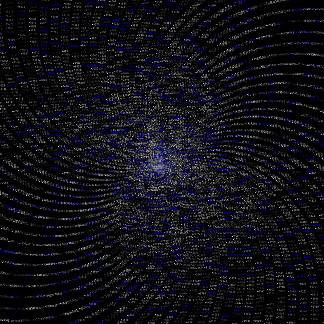 Polar Plot of Numbers #132