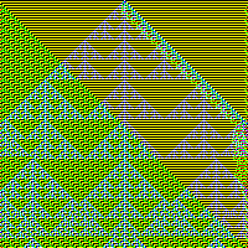 RGB Elementary Cellular Automaton #964