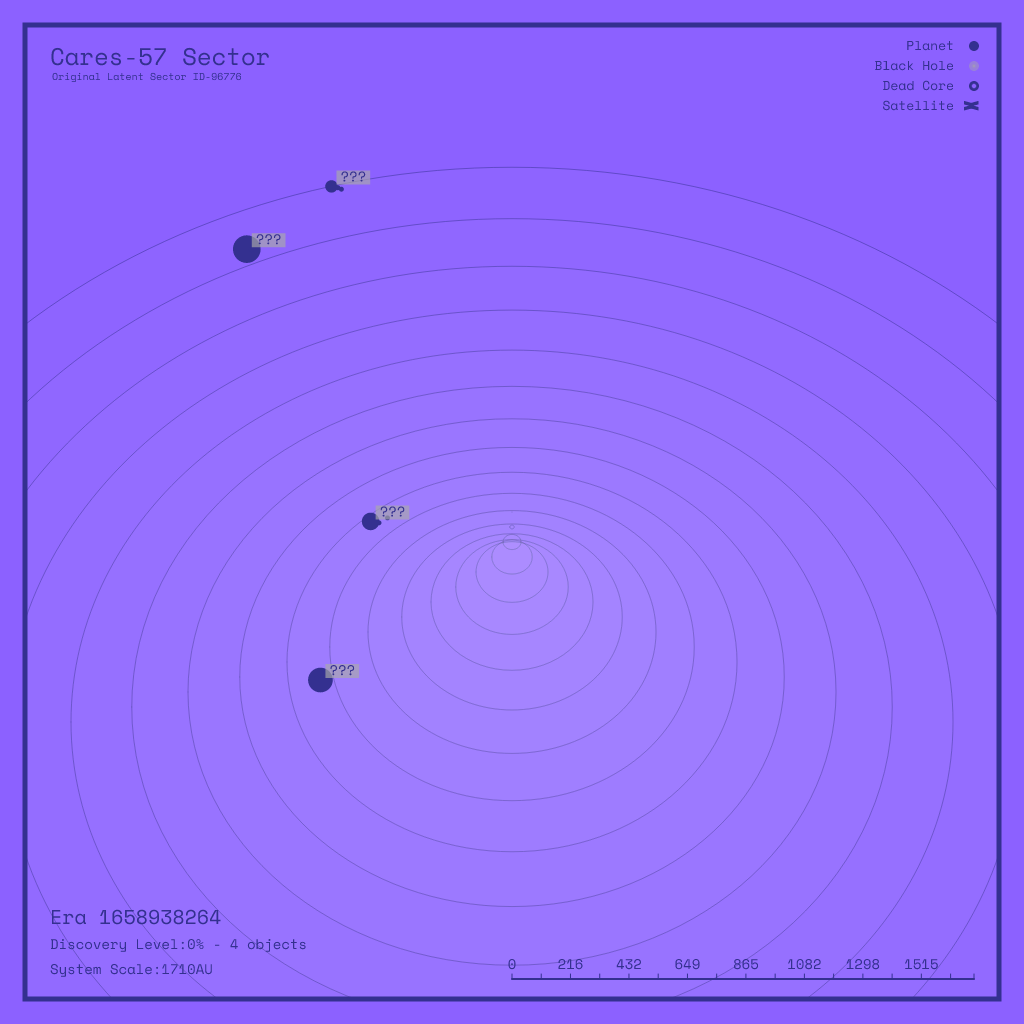 LATENT_SECTORS #15