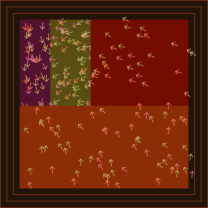 Directions #17