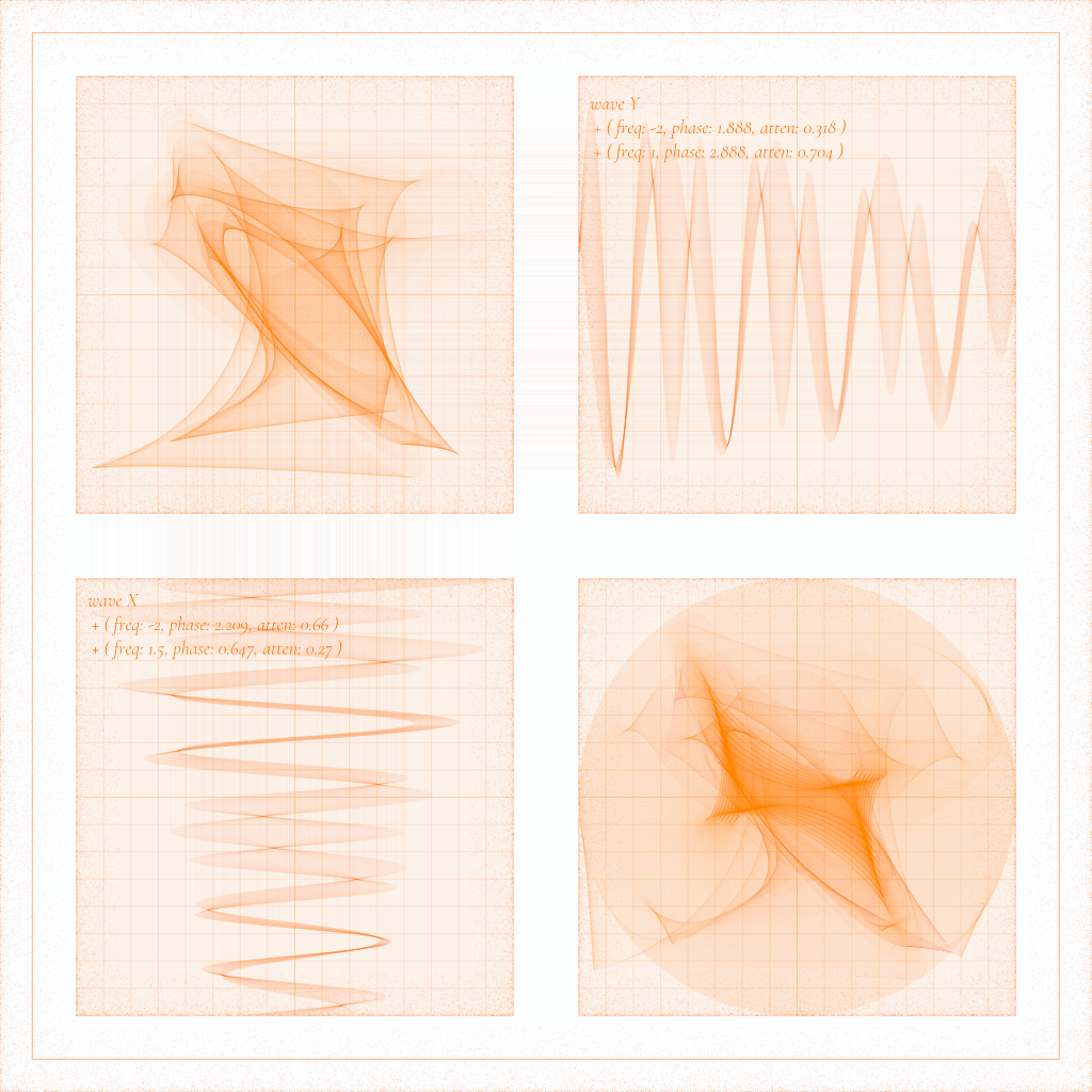 waveform-composition #7