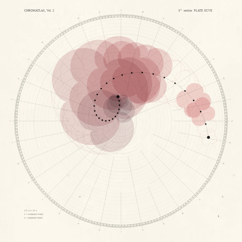 CHROMATLAS, Vol. 2 #34