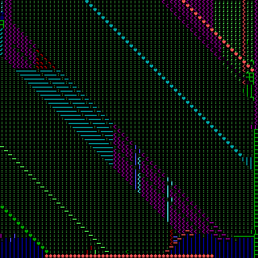 Textfields #16