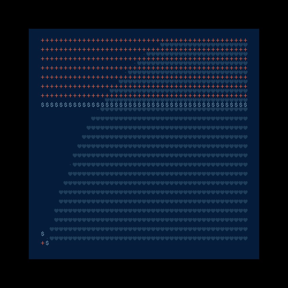 Cosmic Type #318