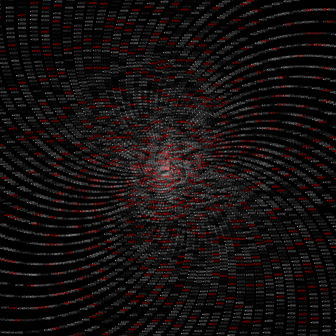 Polar Plot of Numbers #364