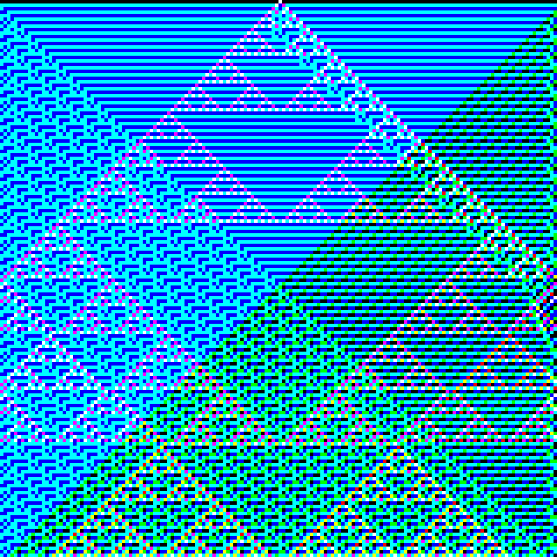 RGB Elementary Cellular Automaton #68