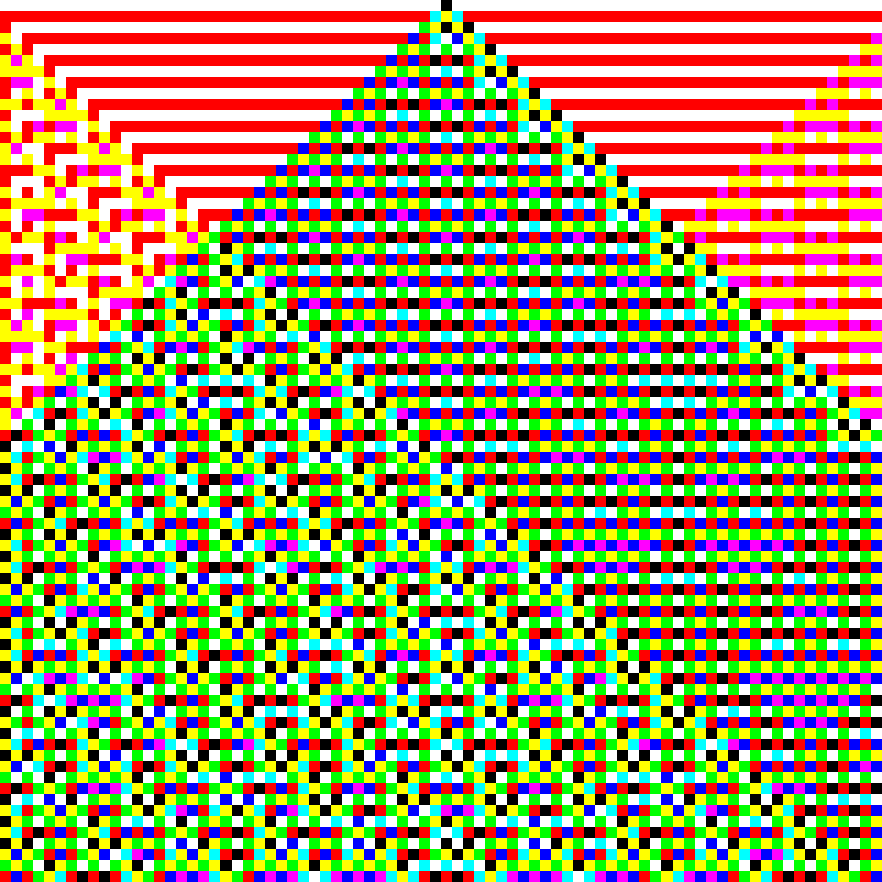 RGB Elementary Cellular Automaton #512