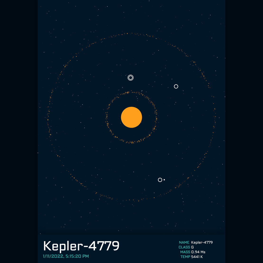 PLANETARY SYSTEM #28