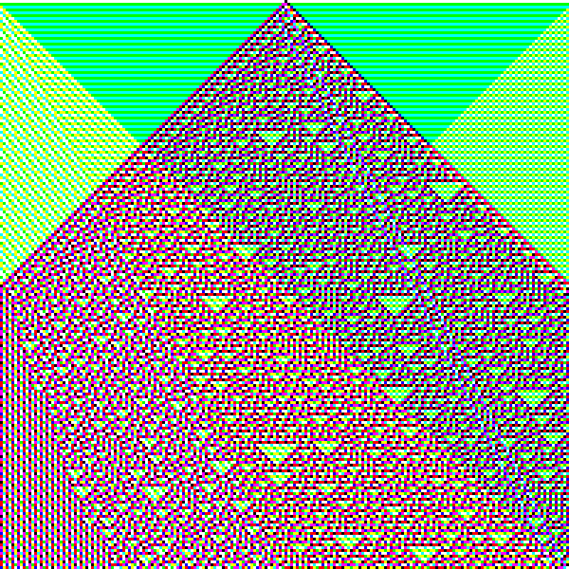 RGB Elementary Cellular Automaton #807