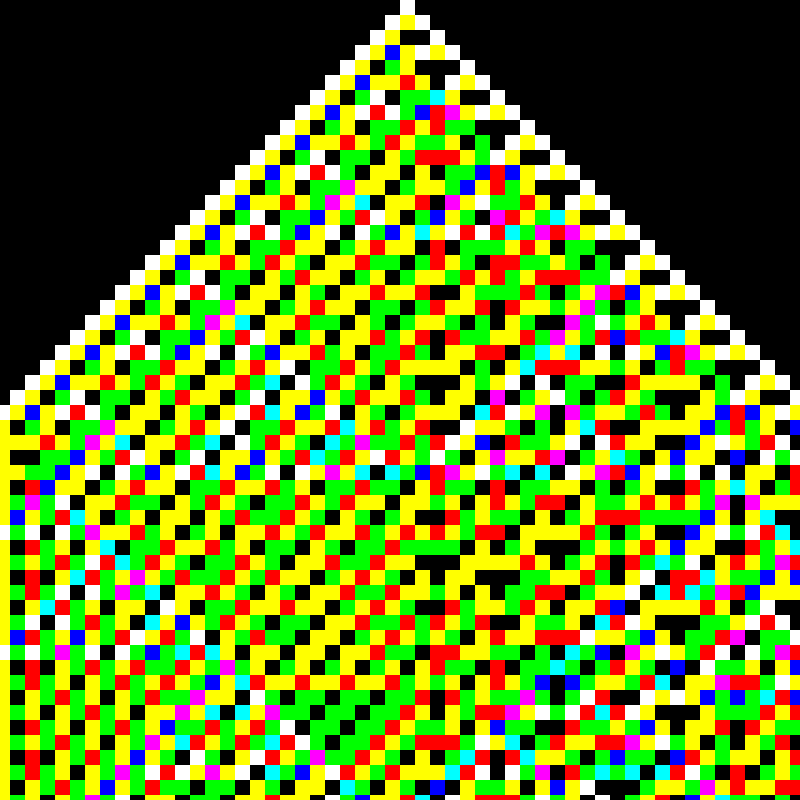 RGB Elementary Cellular Automaton #429