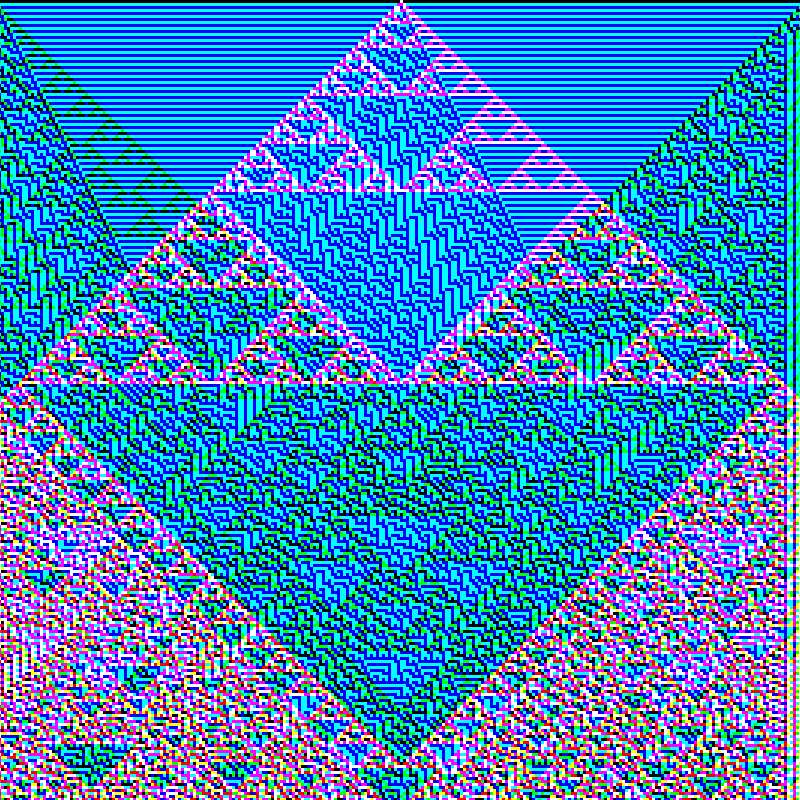 RGB Elementary Cellular Automaton #809