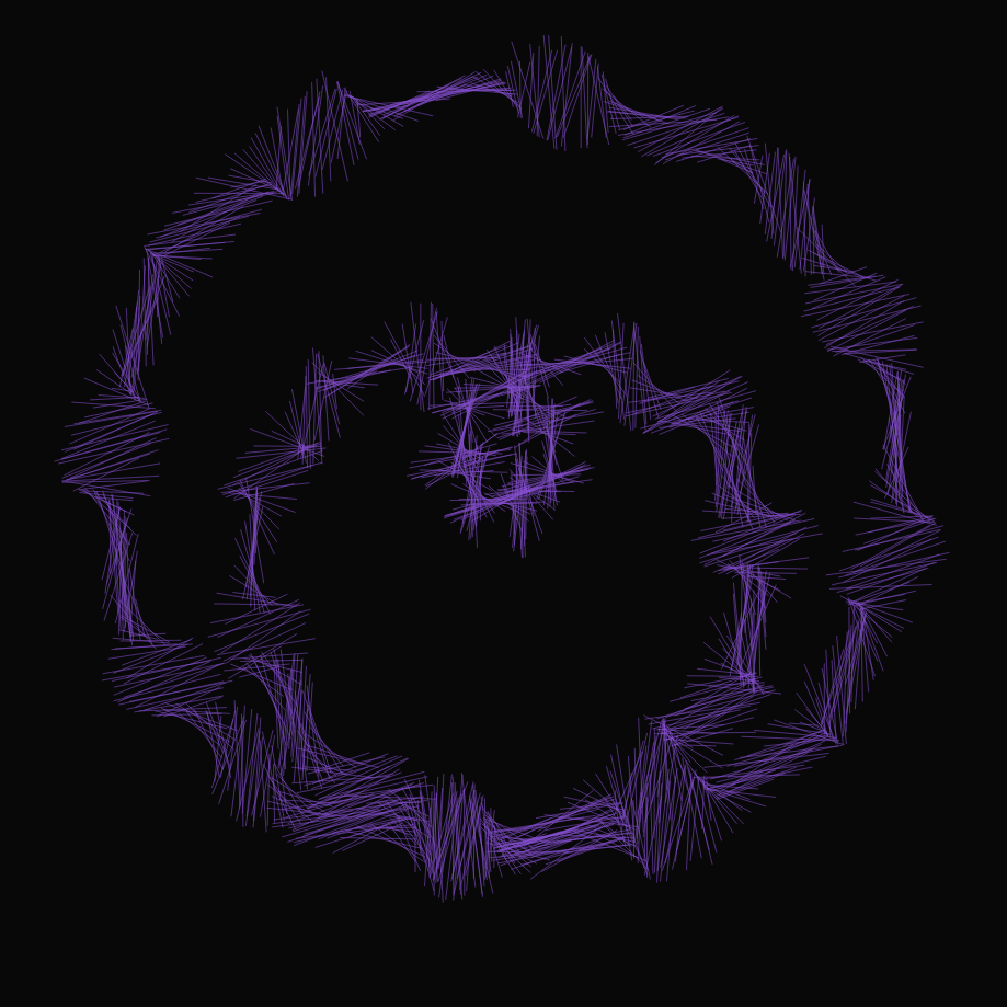 The Noise #14035