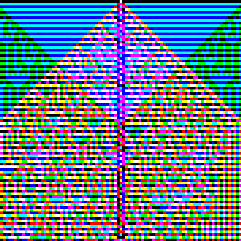 RGB Elementary Cellular Automaton #532