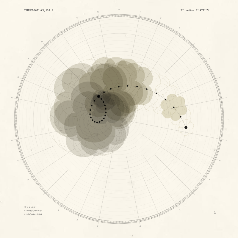 CHROMATLAS, Vol. 2 #246