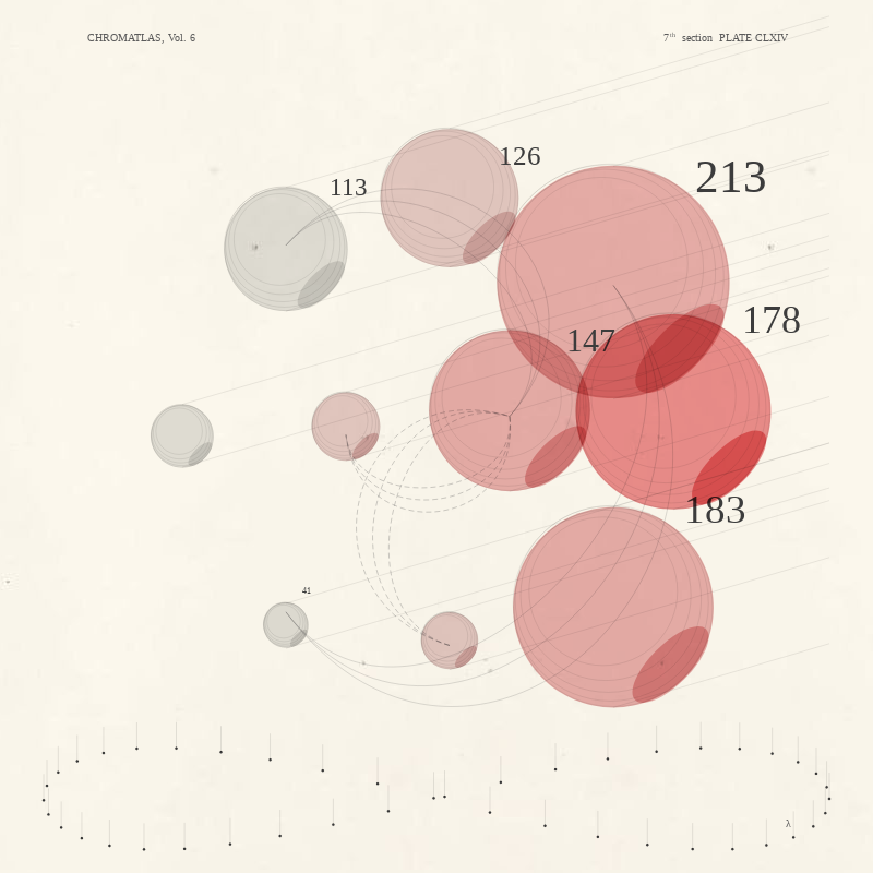 CHROMATLAS, Vol. 6 #26