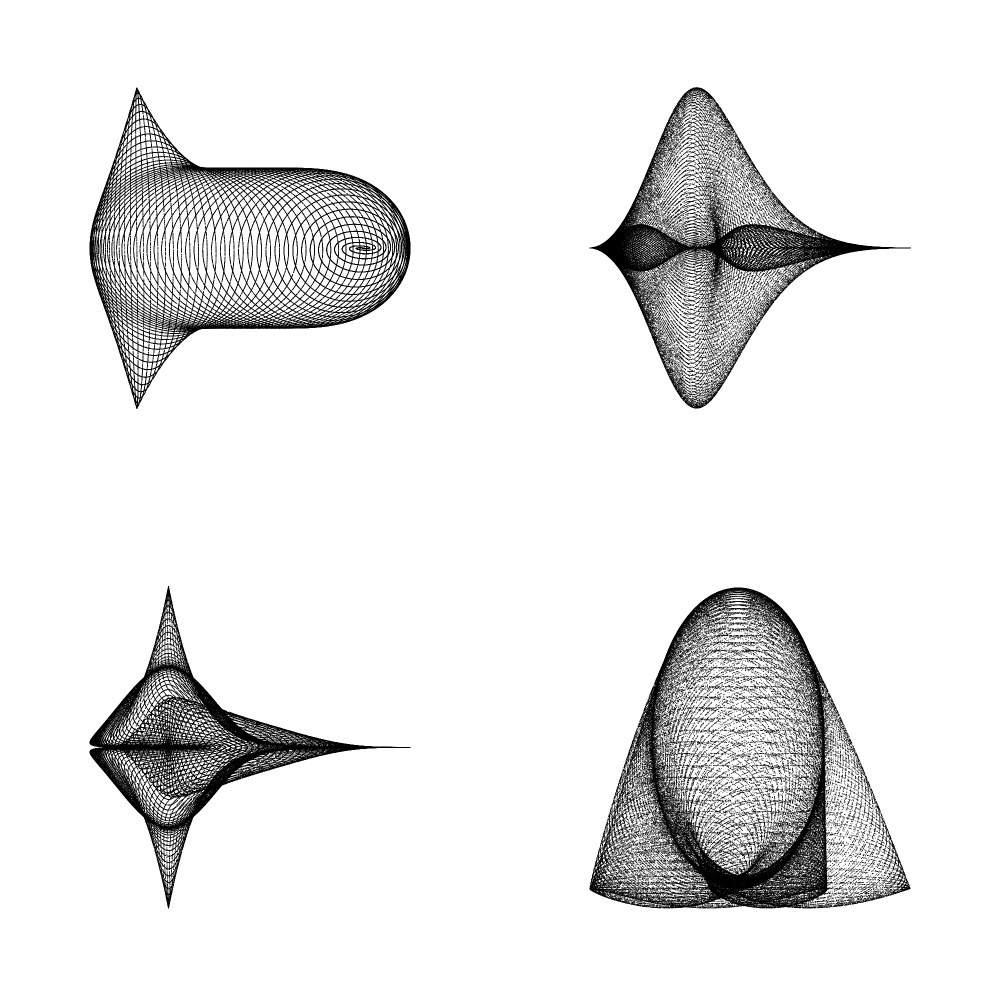 Para Metric #65