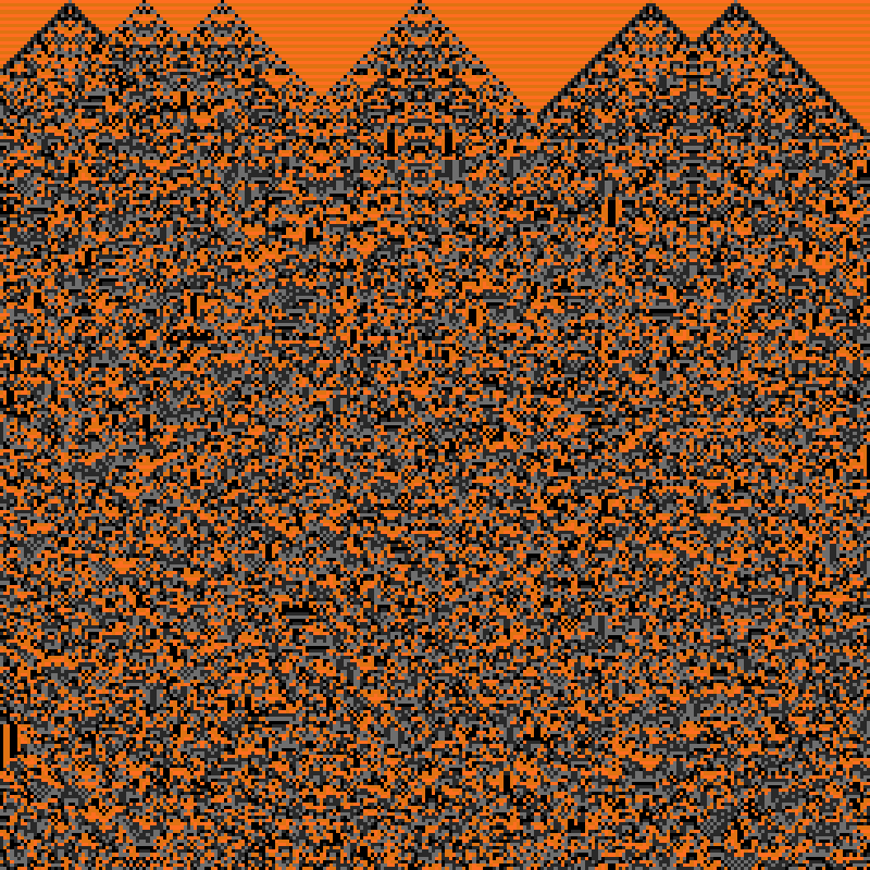 Totalistic Cellular Automata #480