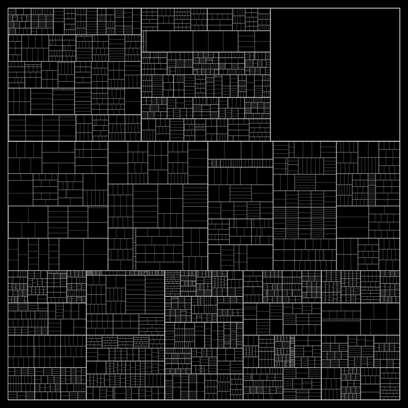 partition() #340