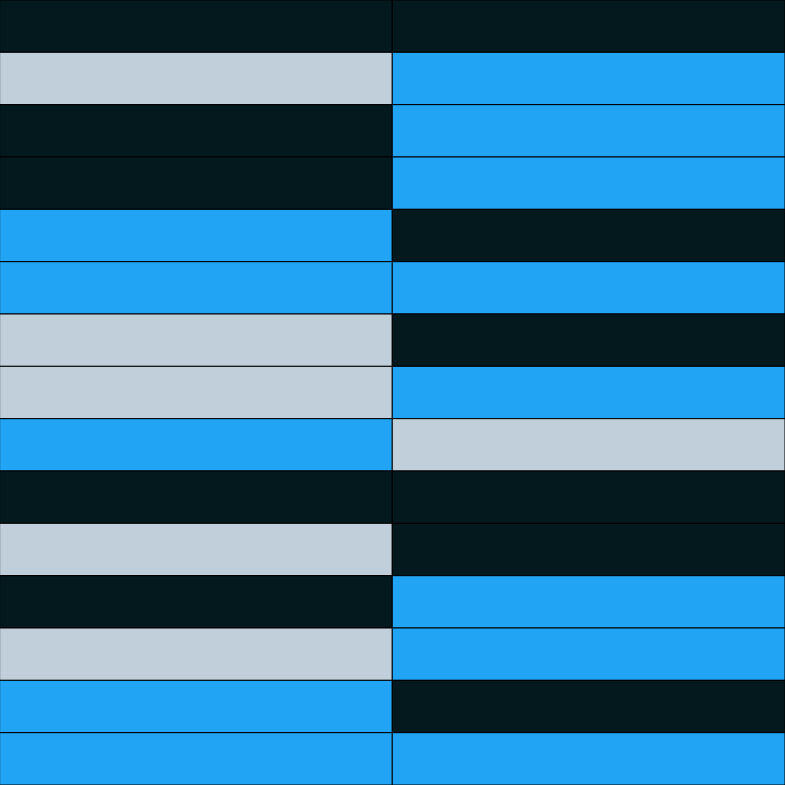 Study in Tiling  #4