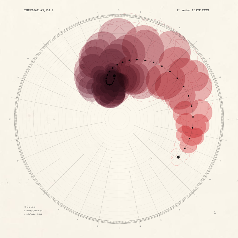 CHROMATLAS, Vol. 2 #218