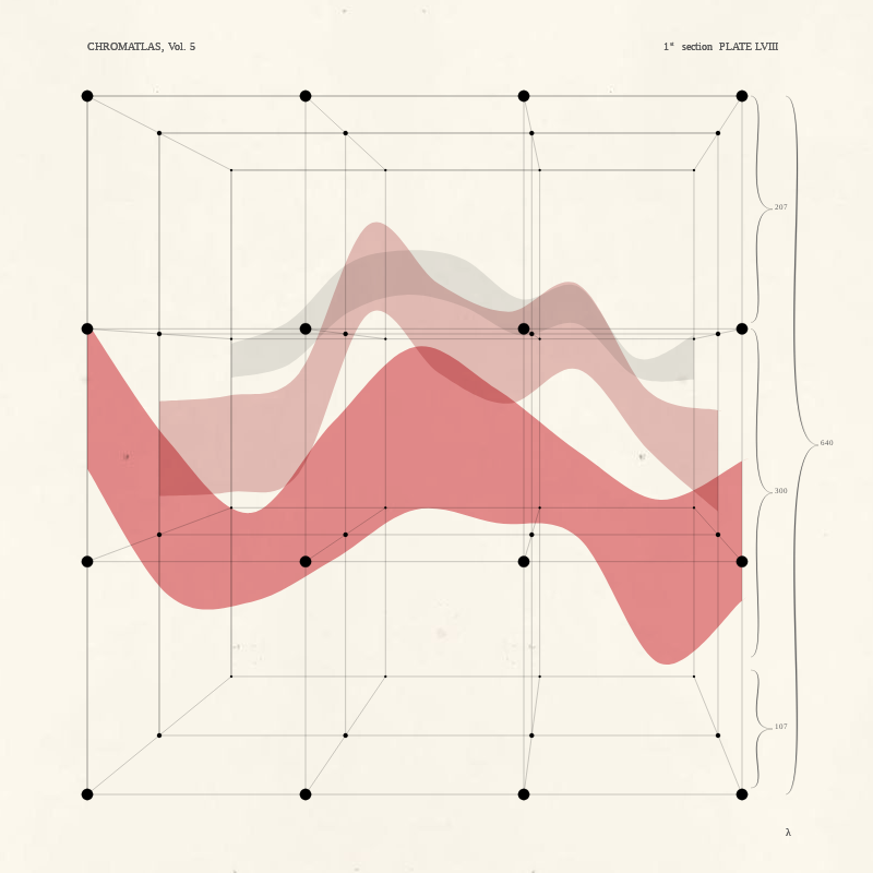 CHROMATLAS, Vol. 5 #16