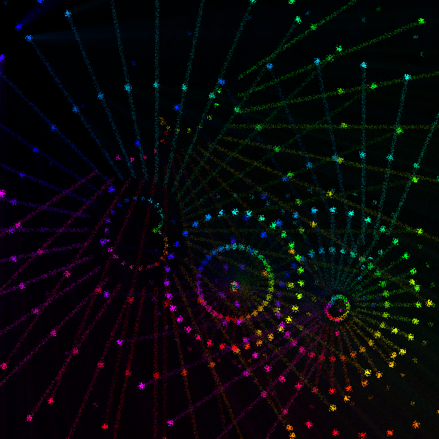 fx(rings/dots) #20