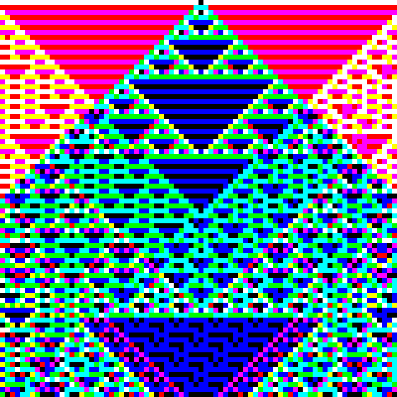 RGB Elementary Cellular Automaton #11