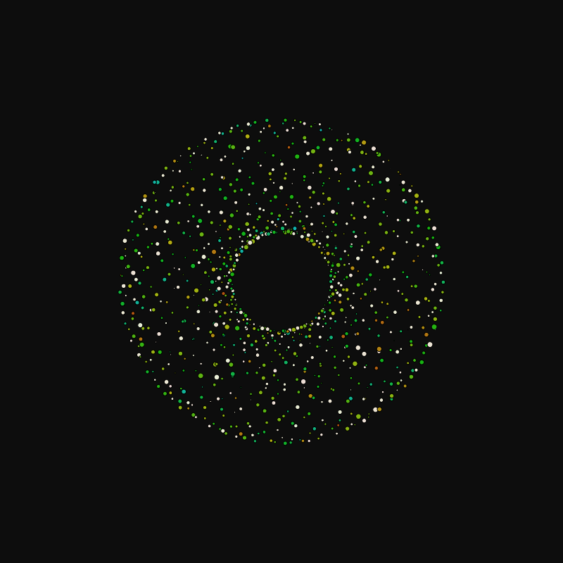 rotating particles #242