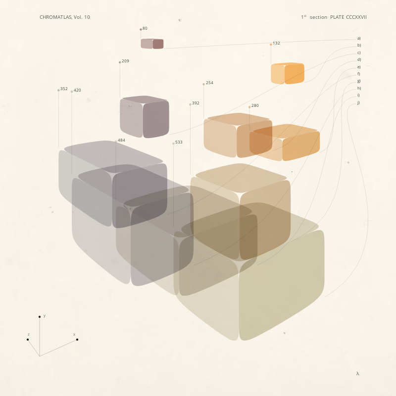 CHROMATLAS, Vol. 10 #270