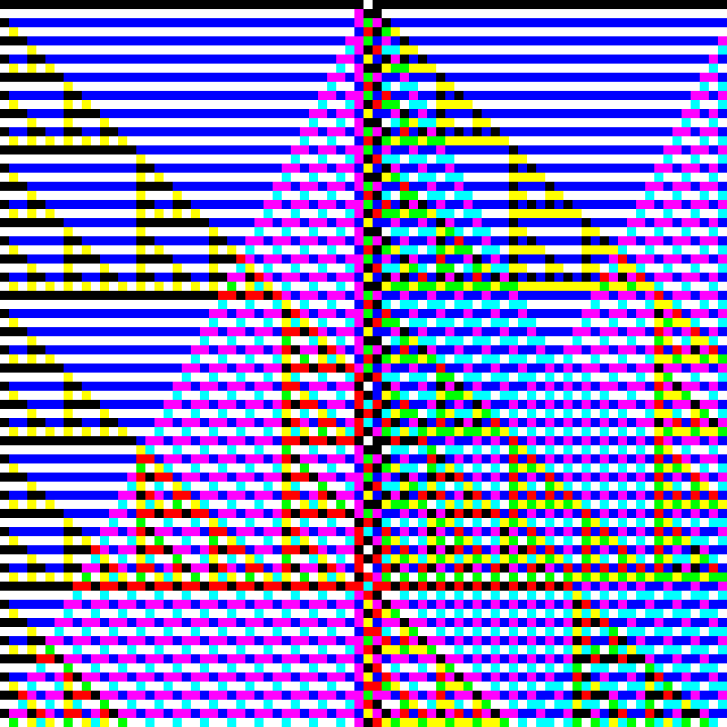 RGB Elementary Cellular Automaton #747