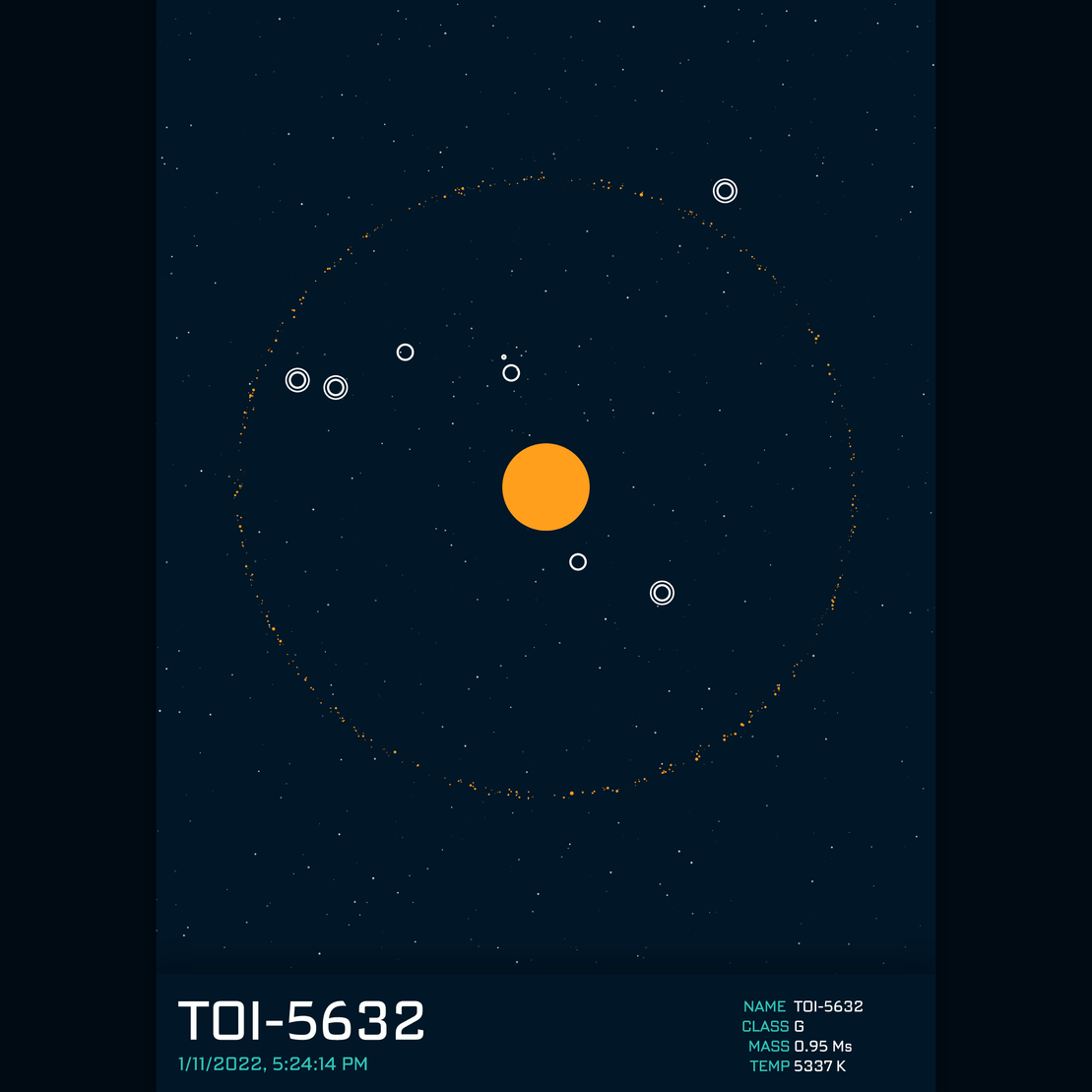 PLANETARY SYSTEM #98