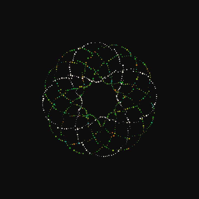 rotating particles #151