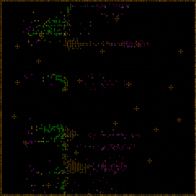 ascii battles 3 WAR #3