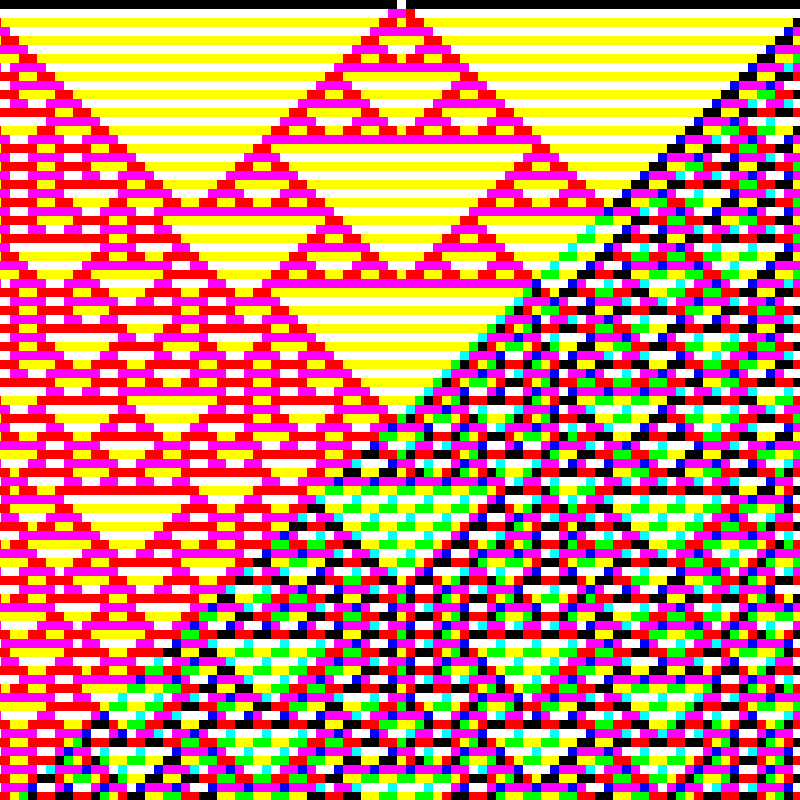 RGB Elementary Cellular Automaton #798