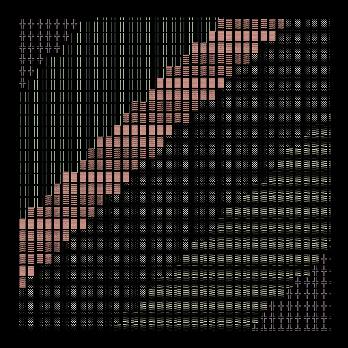 g l y p h #184146
