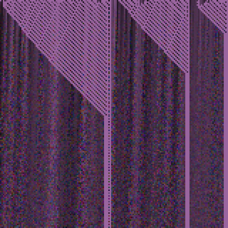 Colored Elementary Cellular Automaton #207